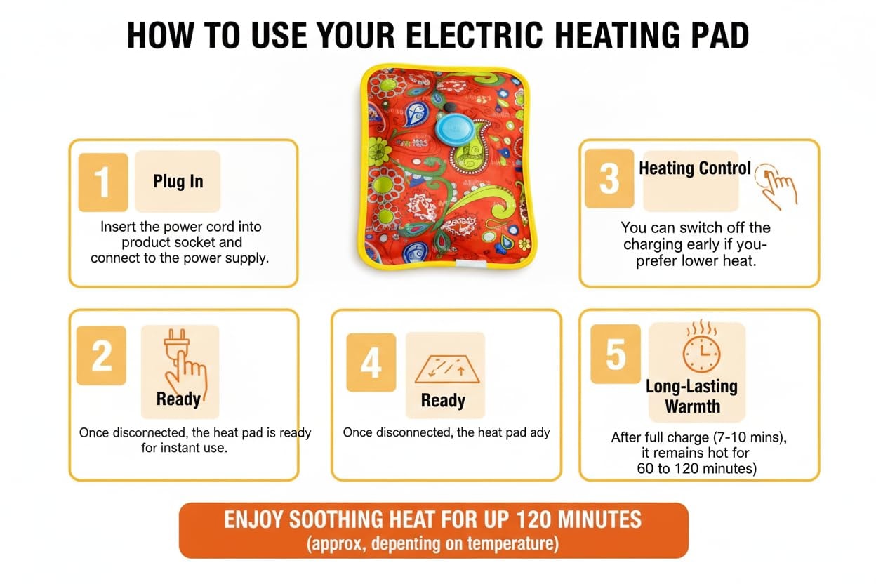 Electric Hot-Bag