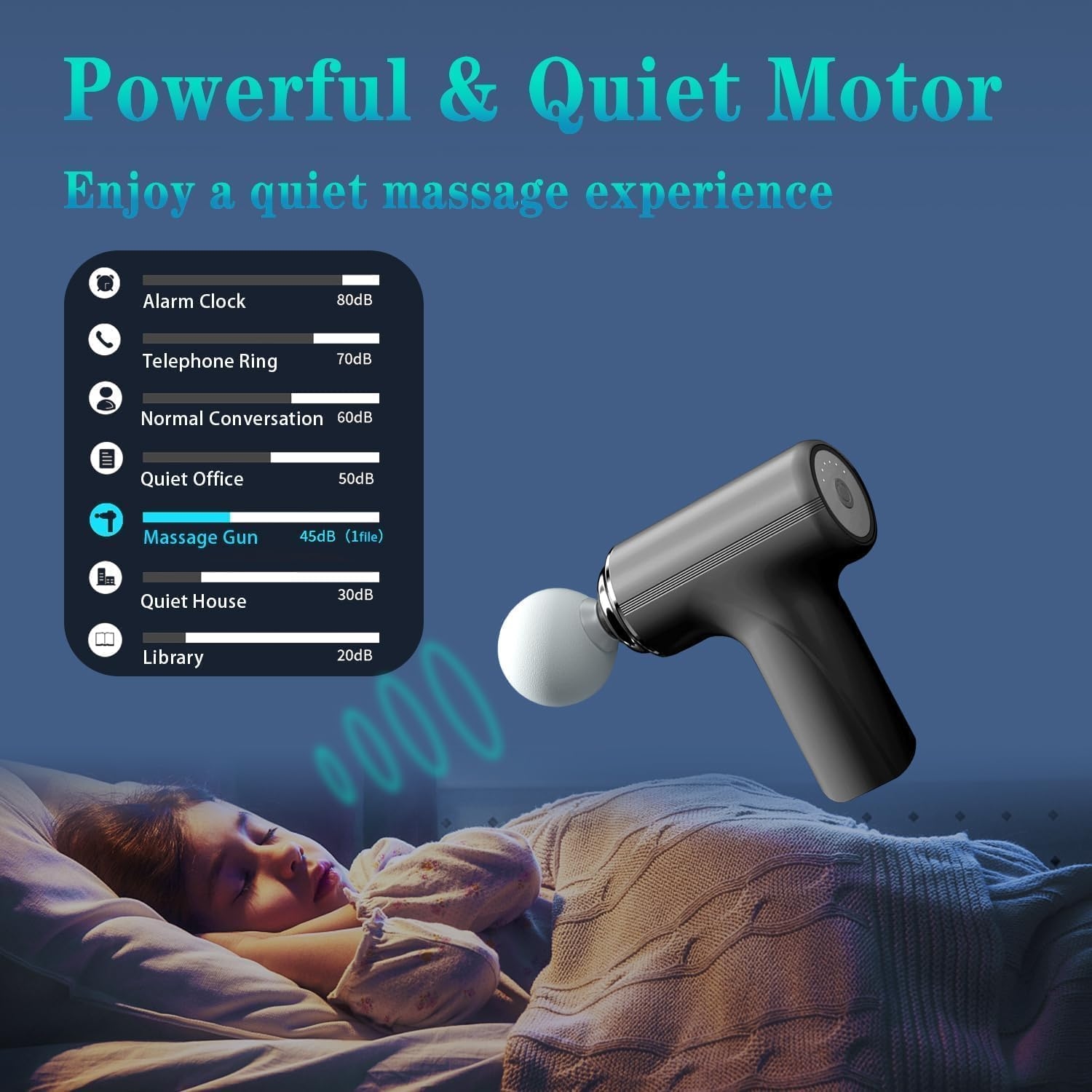 Massage Gun